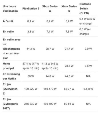 La Controverse de la Kinoplexification de Rio : Une Analyse Anthropo-Sociologique des Conséquences sur la Culture Cinématographique Brésilienne